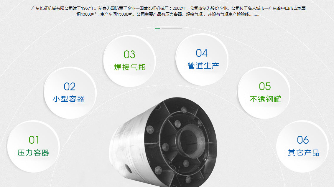 收集器